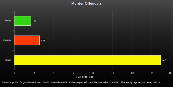 murderoffenders1